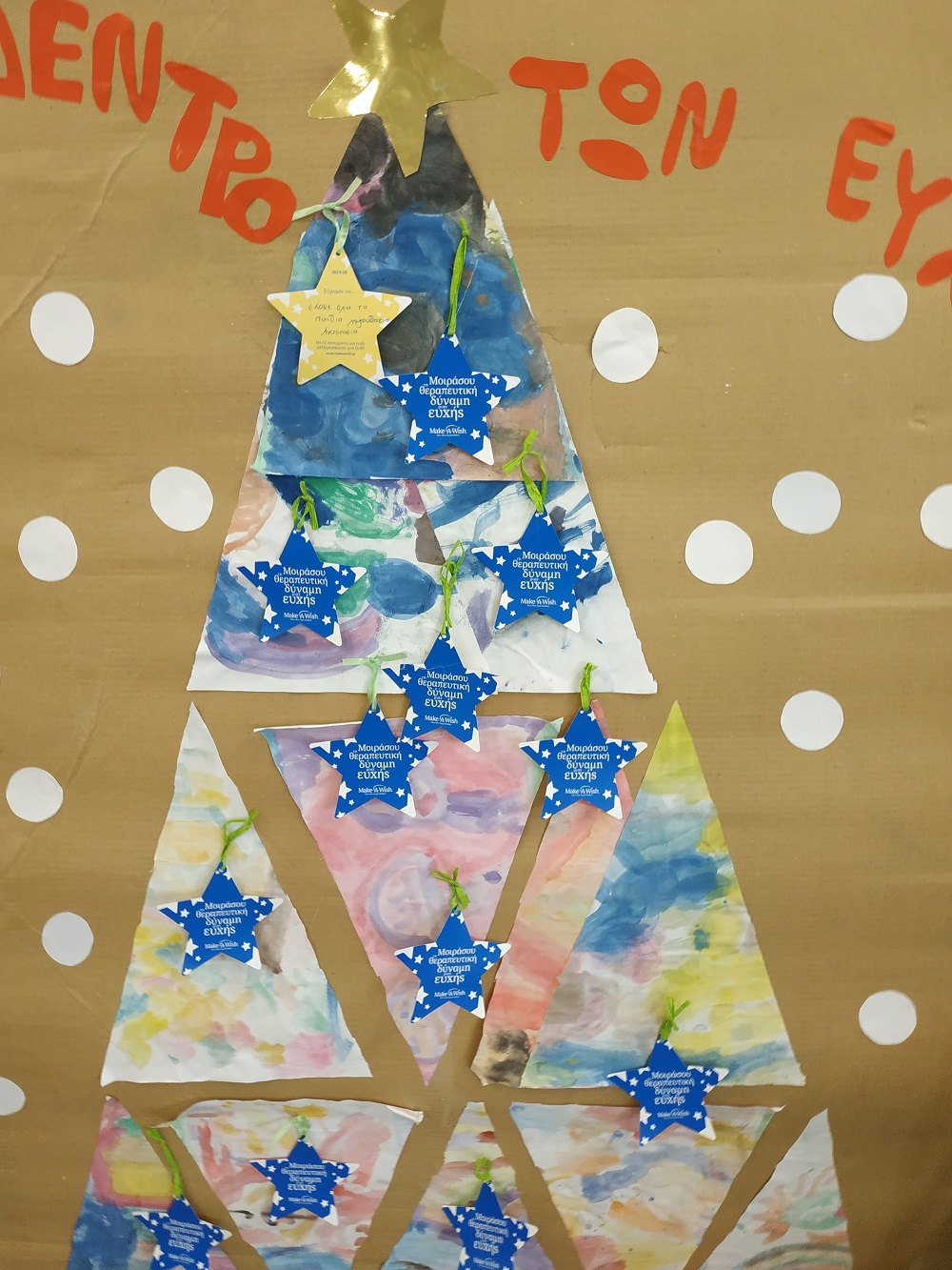 Το Δέντρο των ευχών Το Δέντρο των ευχών