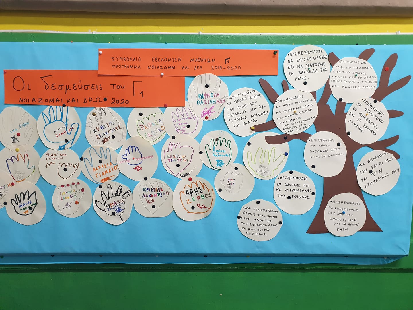 Το συμβόλαιο εθελοντών του Γ1 Το συμβόλαιο εθελοντών του Γ1