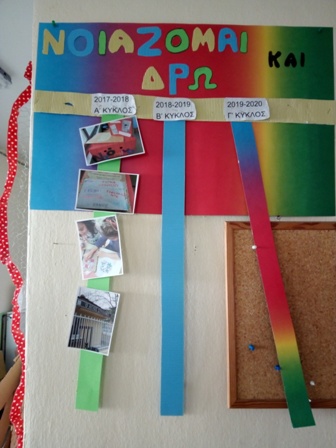 Πίνακας παρουσιάσης δράσεων του Νοιάζομαι και Δρω στον χώρο του σχολείου