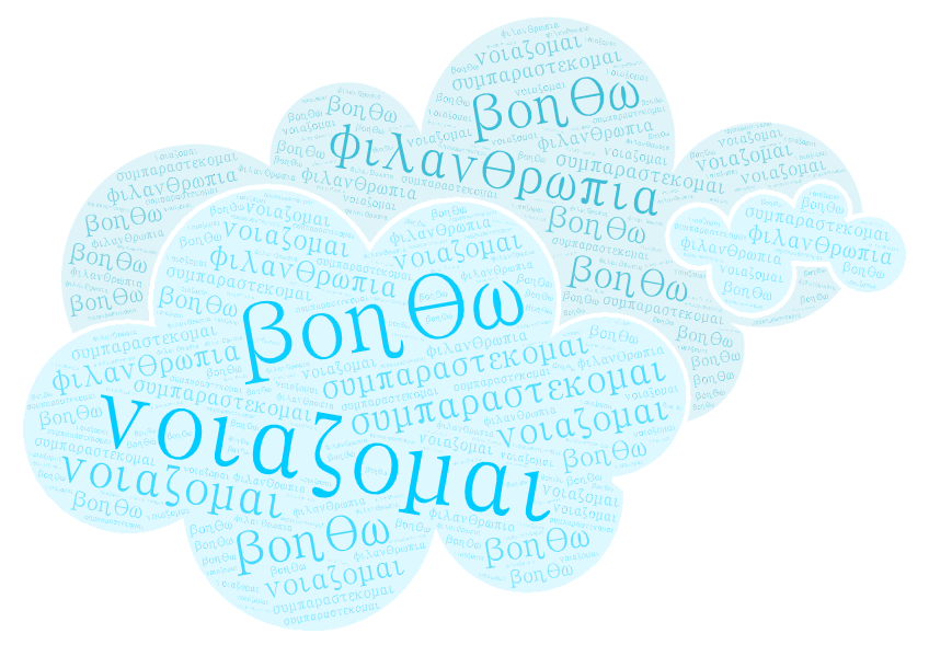 Κατασκευή από τα παιδιά ψηφιακού συννεφόλεξου για τον όρο "Εθελοντισμός"