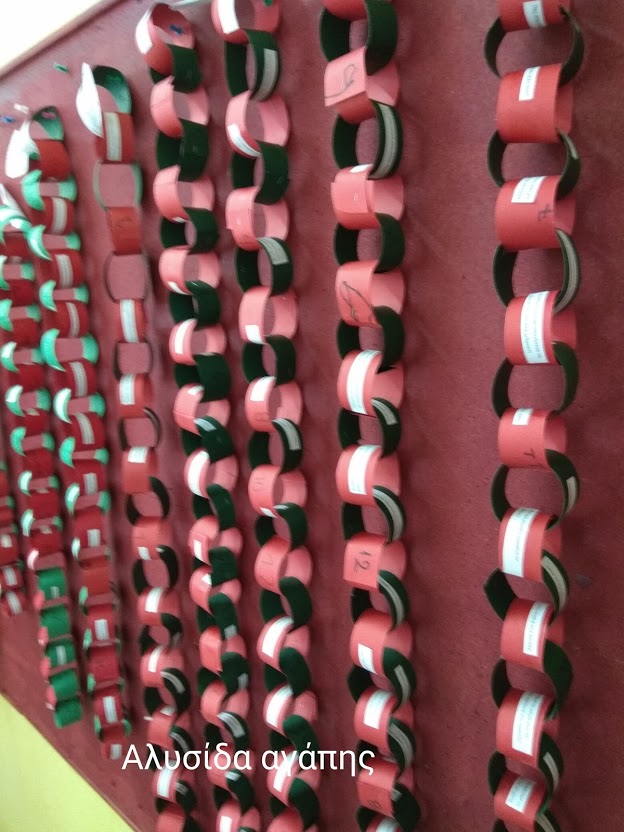 Αλυσίδες αγάπης