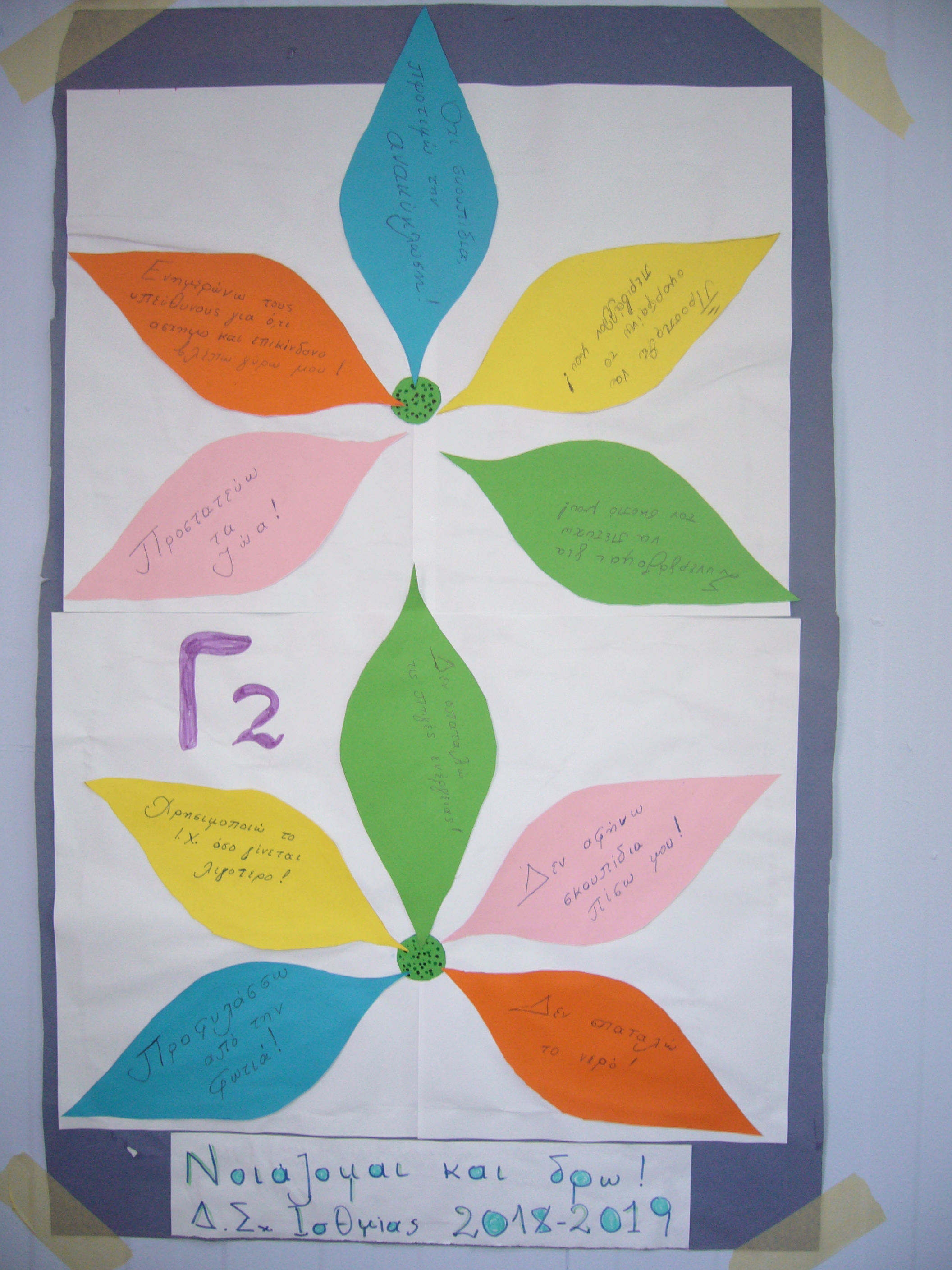 Το Συμβόλαιο του Γ2΄ Το Συμβόλαιο του Γ2΄