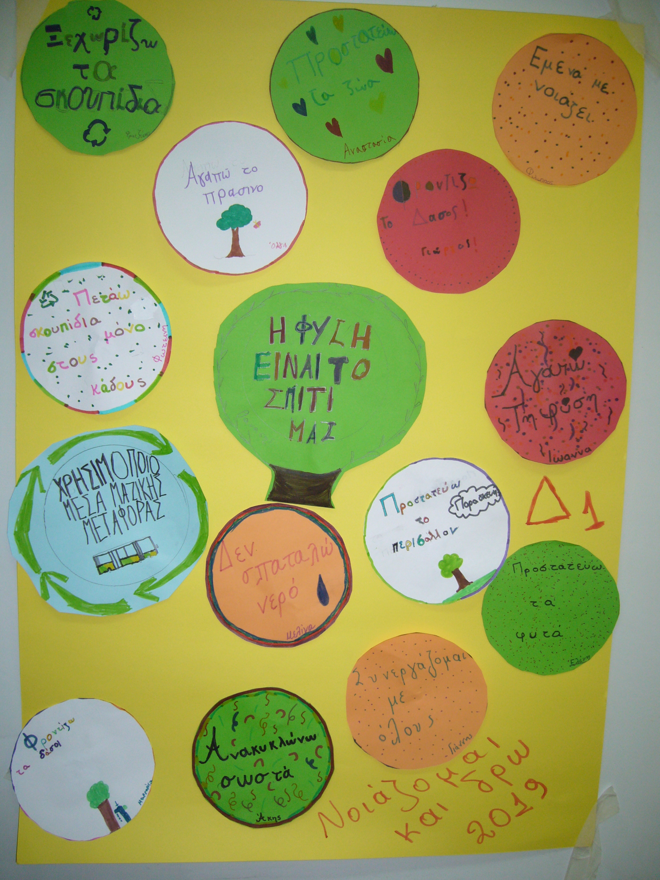 Το Συμβόλαιο του Δ1΄ Το Συμβόλαιο του Δ1΄